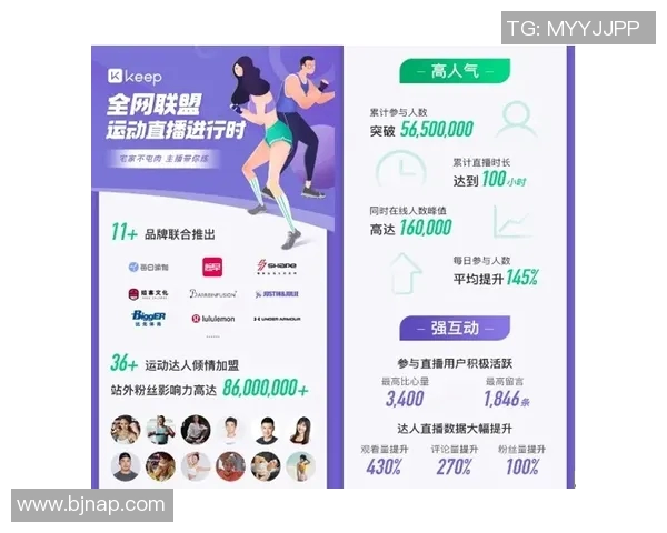 探索体育培训加盟项目的无限商机与成功路径